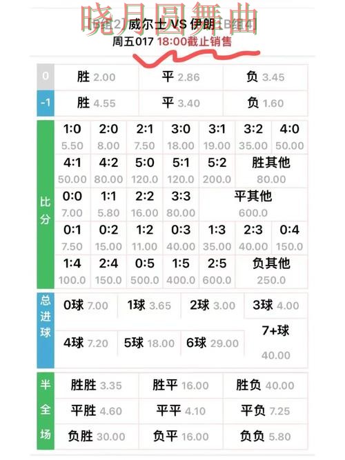 世界杯赔率下载安装教程与使用指南 世界杯赔率下载安装教程与使用指南